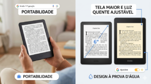 Kindle 11ª geração Vale a Pena Comprar? Review Atualizada 2026